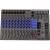 Zoom LiveTrak L12next - cyfrowy mikser i rejestrator audio